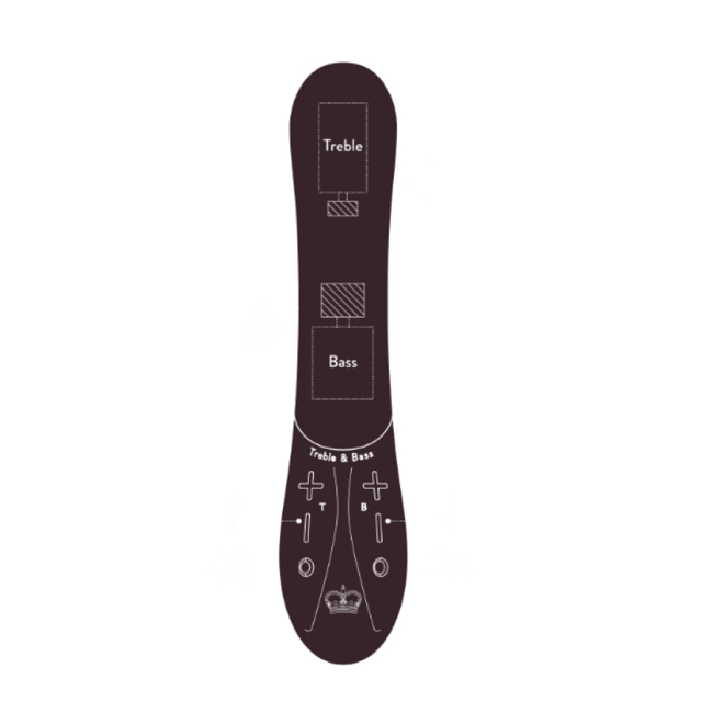 Hot Octopuss KURVE G-Spot Vibrator